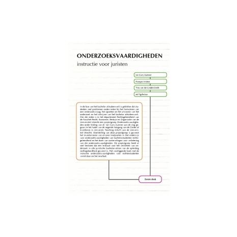 Afbeelding van Research skills