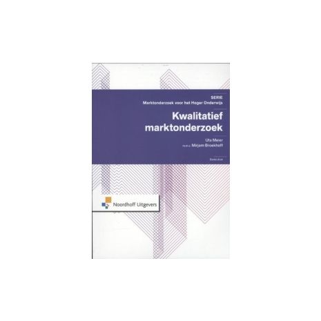 Afbeelding van Kwalitatief marktonderzoek