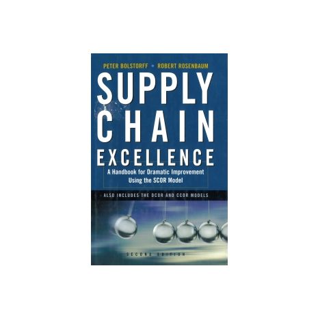 Afbeelding van Supply chain excellence Afbeelding van Supply chain excellence