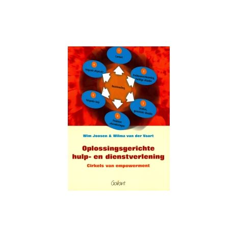 Afbeelding van Oplossingsgerichte hulp- en dienstverlening Afbeelding van Oplossingsgerichte hulp- en dienstverlening