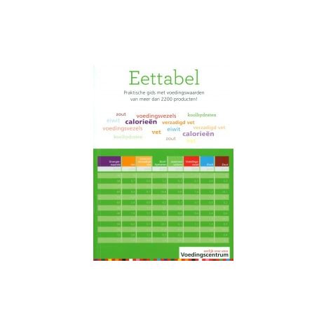Afbeelding van Eettabel Afbeelding van Eettabel