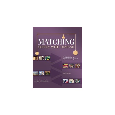 Afbeelding van Matching supply with demand Afbeelding van Matching supply with demand