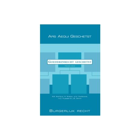 Afbeelding van Goederenrecht geschetst 2e dr