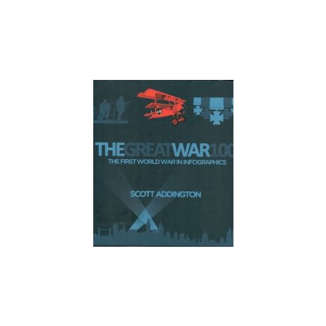 Afbeelding van The Great War 100 Afbeelding van The Great War 100