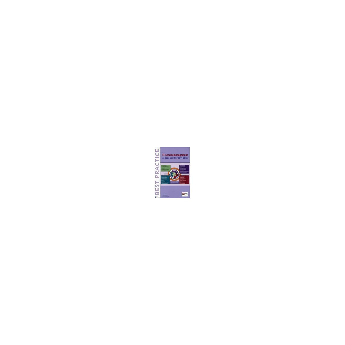 Afbeelding van IT-servicemanagement op basis van ITIL® Afbeelding van IT-servicemanagement op basis van ITIL®