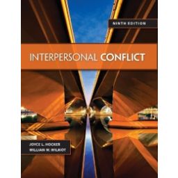 Afbeelding van Interpersonal conflict