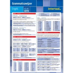 Afbeelding van Grammaticawijzer Engels