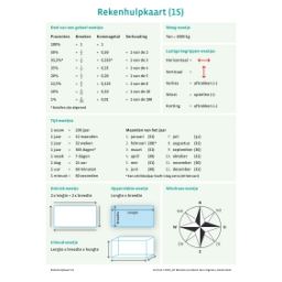 Afbeelding van Rekenhulpkaart 1S