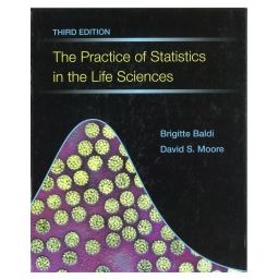 Afbeelding van The practice of statistics in the life sciences