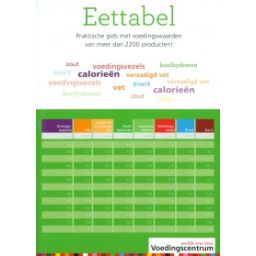 Afbeelding van Eettabel