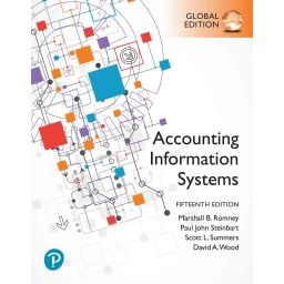 Afbeelding van Accounting information systems
