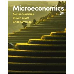 Afbeelding van Microeconomics 3rd ed