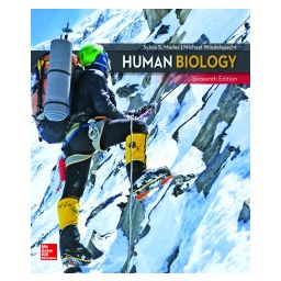 Afbeelding van Human Biology