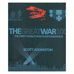 Afbeelding van The Great War 100