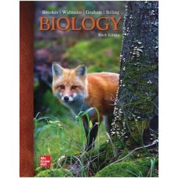 Afbeelding van Biology 6th ed